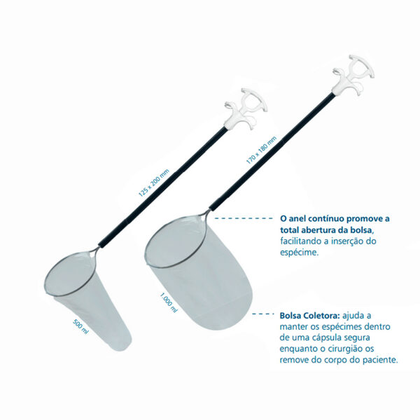Endobag Laparoscópica – TAIMIN - Imagem 3